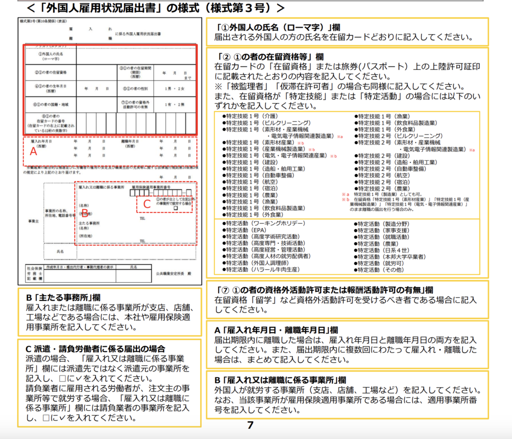 外国人雇用状況届出書