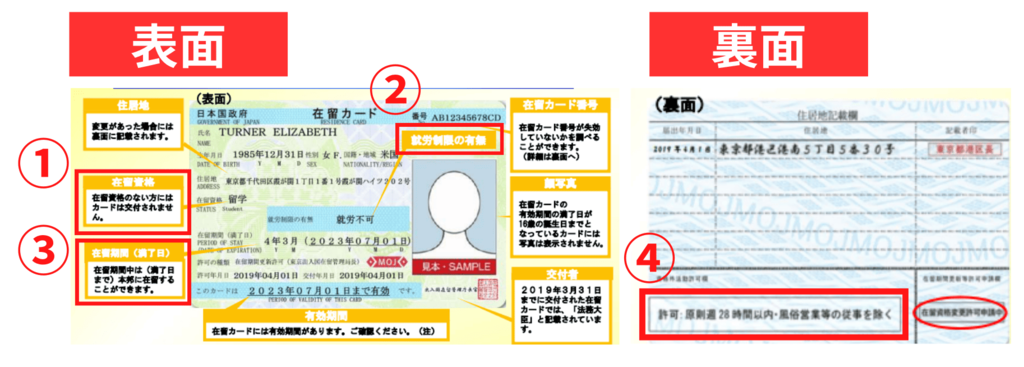 在留カードの確認方法